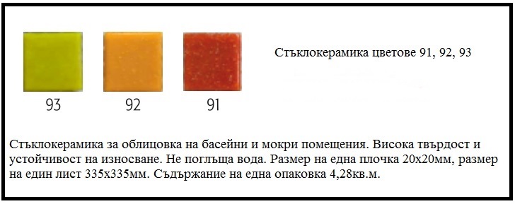 Стъклокерамика