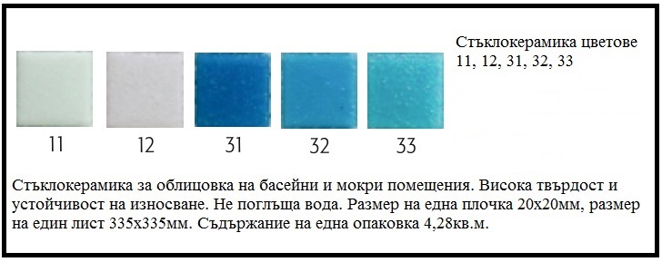 Стъклокерамика