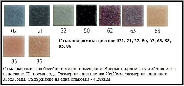 Стъклокерамика