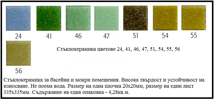 Стъклокерамика